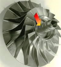 industrial baths contaminated by Chromium; Cr(VI) or Cr(III).